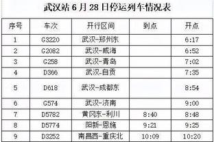 足总杯半决赛今晚开战！曼城⚔️切尔西，看双蓝本赛季第三次交手